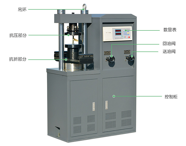 YAW-300數(shù)顯式抗折抗壓試驗(yàn)機(jī)