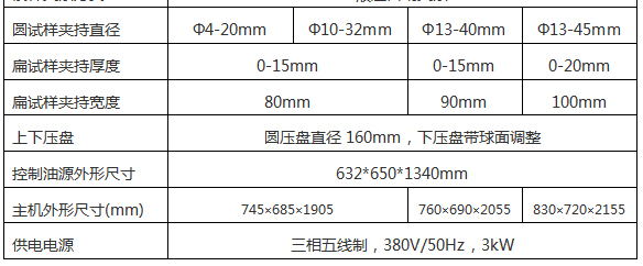 WE數(shù)顯式萬能材料試驗機(jī)