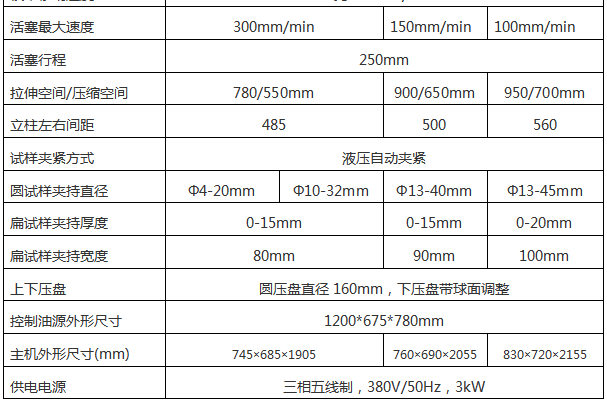 WAW-600/600KN微機(jī)控制電液伺服萬能試驗(yàn)機(jī)